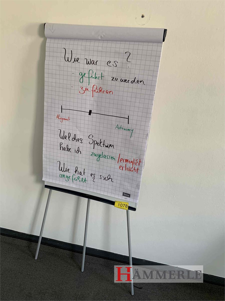 NOBO Nautile Flipchart magnetisch Dreibein